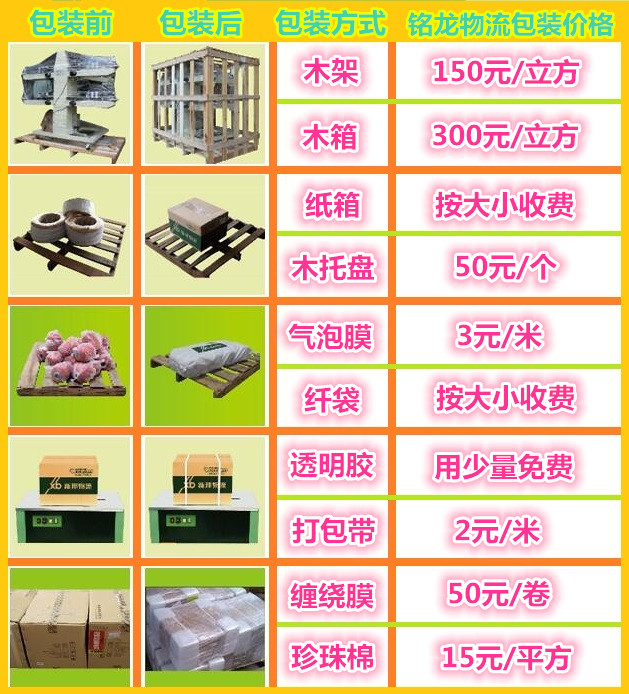 广州到武汉物流专线/广州至武汉货运公司